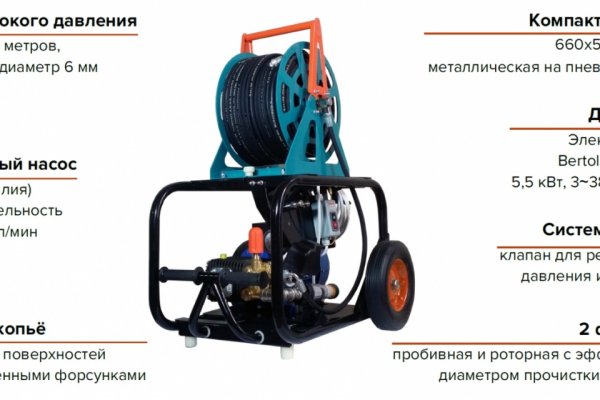 Кракен вход ссылка