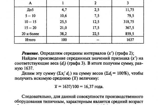 Блэкспрут зеркало кракен